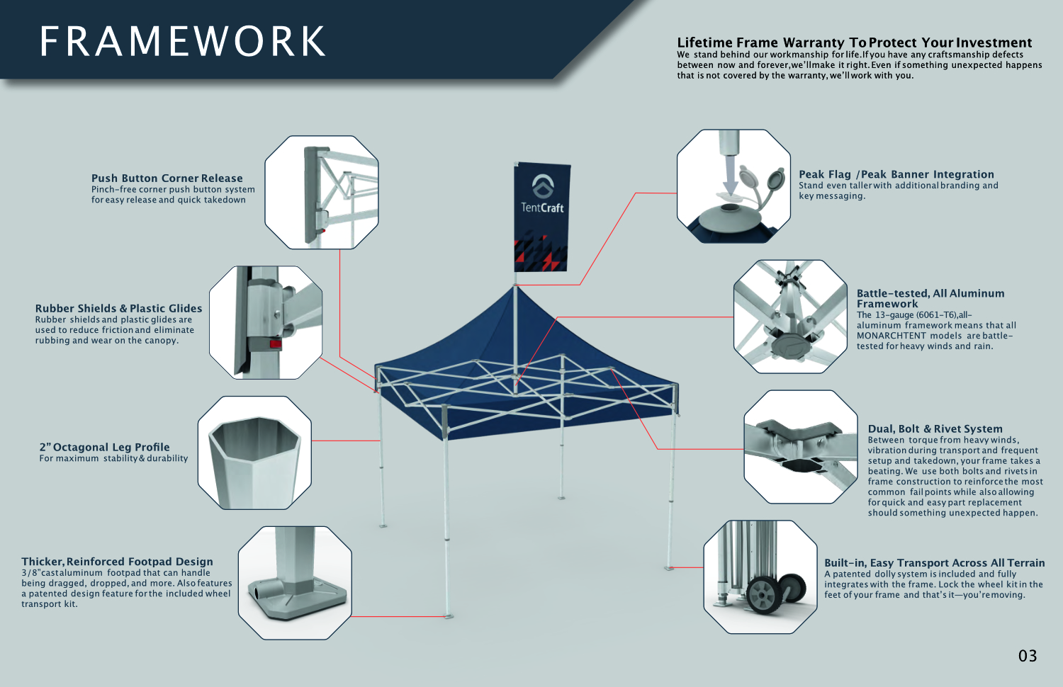 A document outlining the anatomy of a heavy-duty pop-up tent by TentCraft.